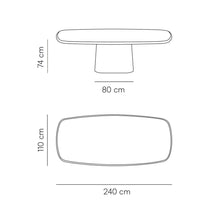 Nova Table