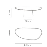 Ethica Table